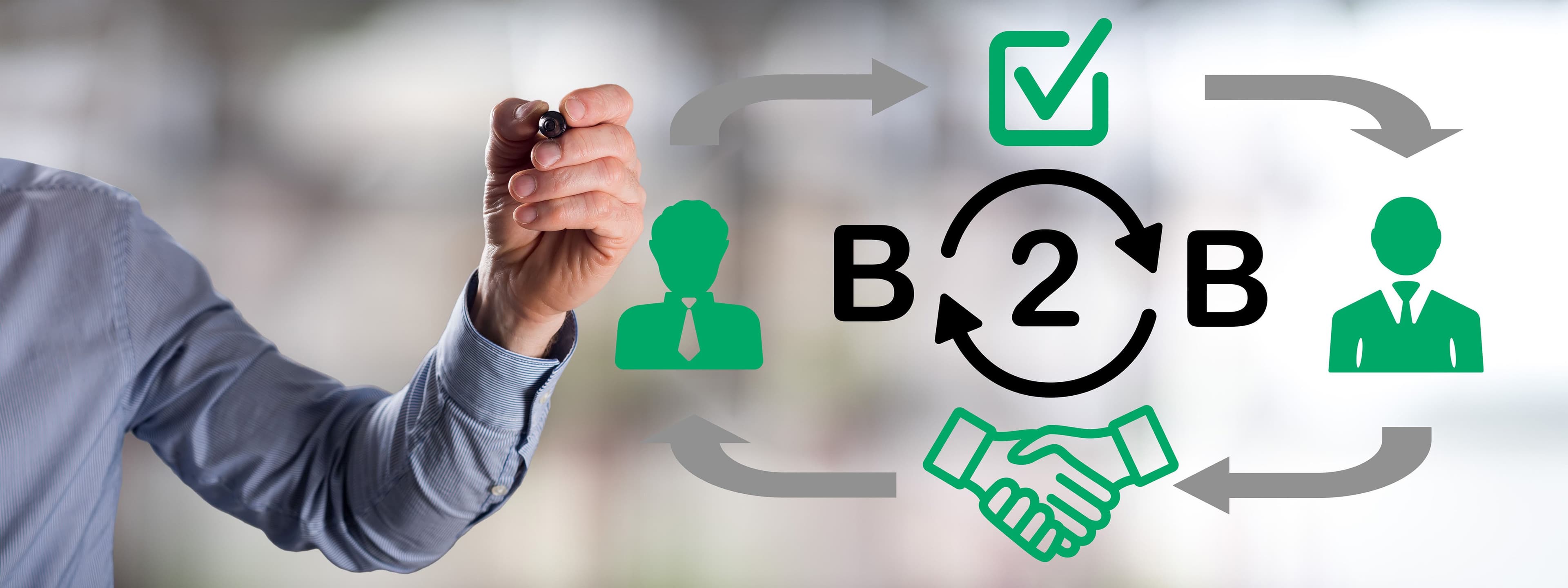 7 maneiras para converter leads B2B em clientes