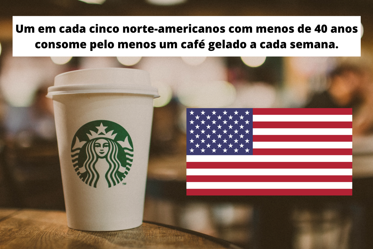 exportar café para os EUA
